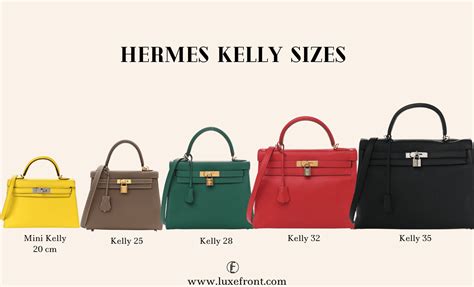 hermes kelly bag size 20 price|Hermes kelly 20 measurements.